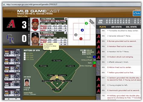 mlb espn gamecast